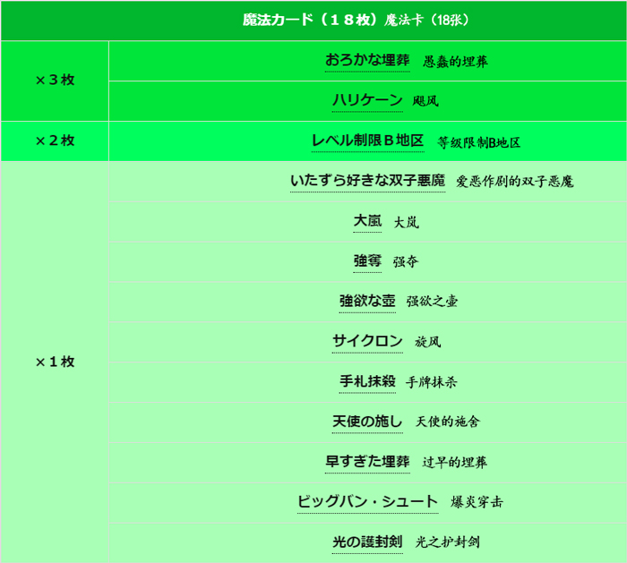 1718788203399855.jpg 2魔法卡-翻.jpg