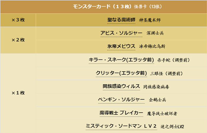 1718788198620650.jpg 2怪獸卡-翻.jpg