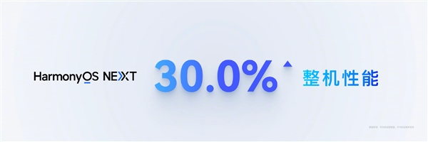 HarmonyOS NEXT原生應(yīng)用可提速6倍！無需重寫代碼
