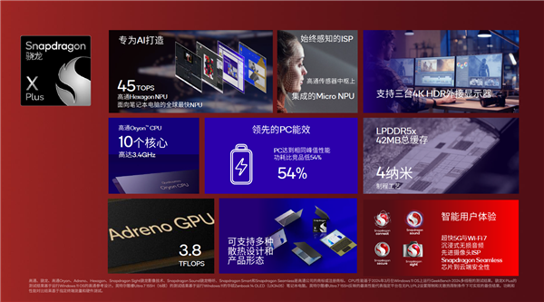 大批驍龍X Elite/X Plus筆記本上市：AI性能、輕薄強(qiáng)無敵 PC行業(yè)迎變革
