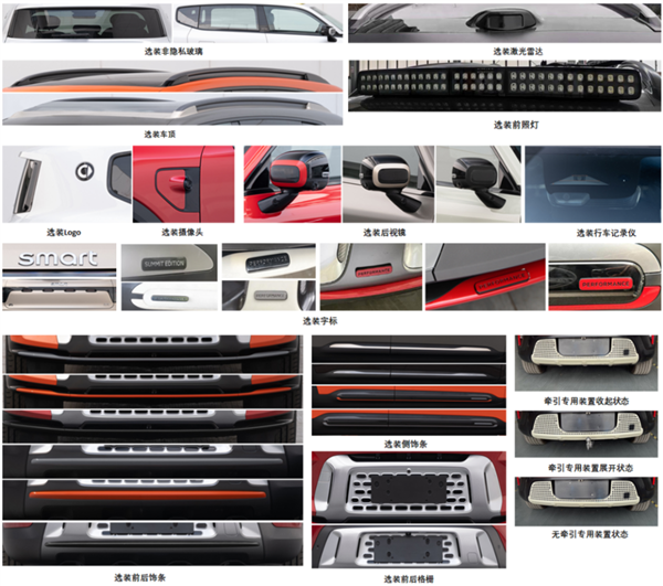 看完這個月的新車 我建議想買車的再等等