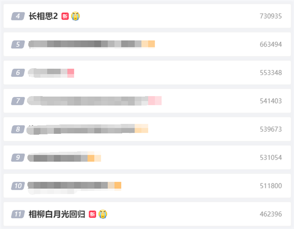 騰訊視頻超650萬人預(yù)約！《長(zhǎng)相思2》即將開播 相柳白月光回歸