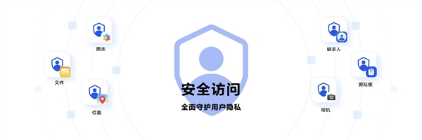 華為鴻蒙OS NEXT跟安卓和iOS有什么不同點(diǎn) 一文了解詳情