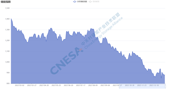 在非洲 沒(méi)電的日子 全靠這些中國(guó)企業(yè)了！華為都被卷走