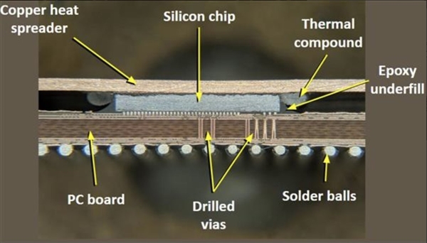 CPU有必要升級(jí)液金嗎 一文讀懂