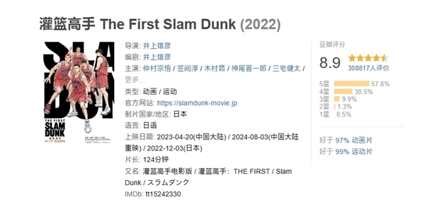 豆瓣8.9分高口碑！《灌籃高手》電影重映定檔8月3日