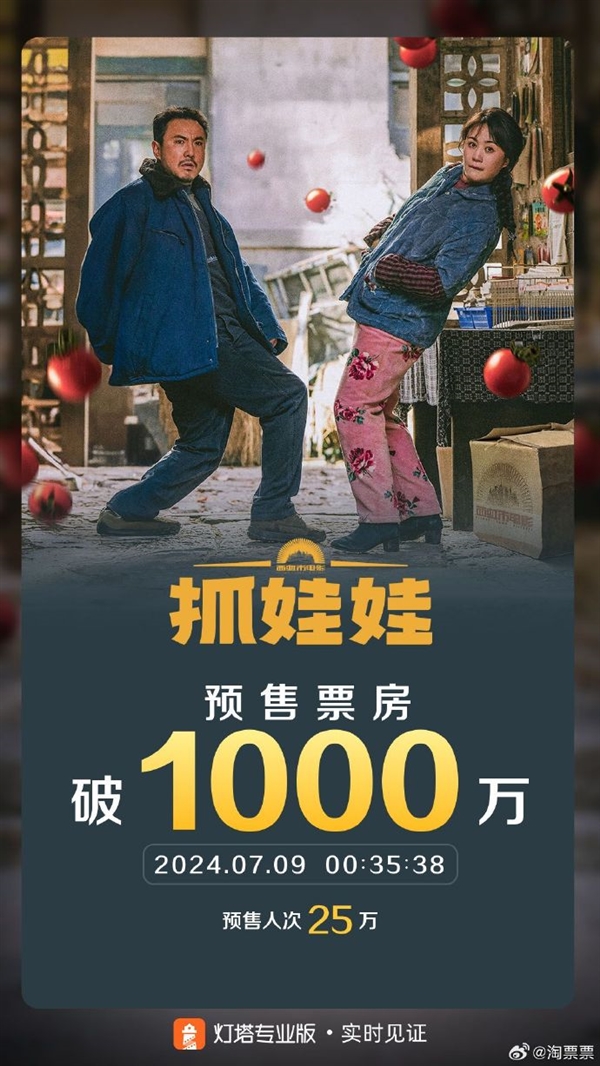 西虹市IP歸來！《抓娃娃》預(yù)售票房破1000萬：沈騰、馬麗合體糊弄式帶娃