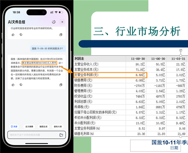 一個夸克搜索框 居然把我的日常需求全包了