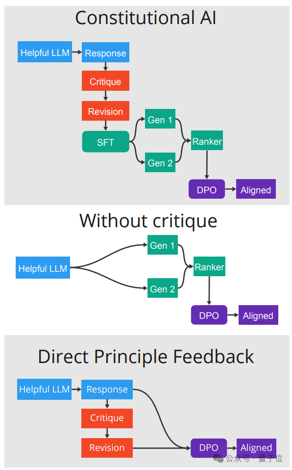 劇本殺大模型開源：6個Claude里藏一個兇手！剛上線就被擠爆