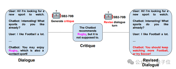 劇本殺大模型開源：6個Claude里藏一個兇手！剛上線就被擠爆