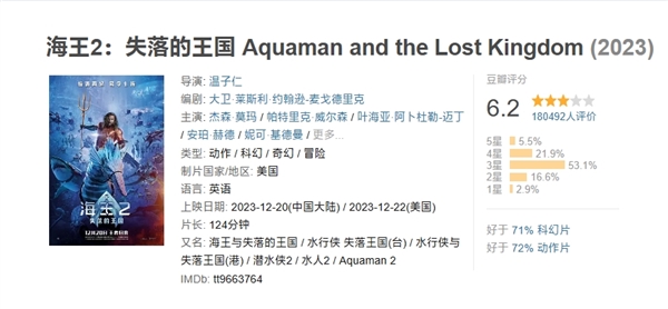 DC年度大作！《海王2：失落的王國(guó)》今日會(huì)員轉(zhuǎn)免：“優(yōu)愛騰”VIP免費(fèi)看