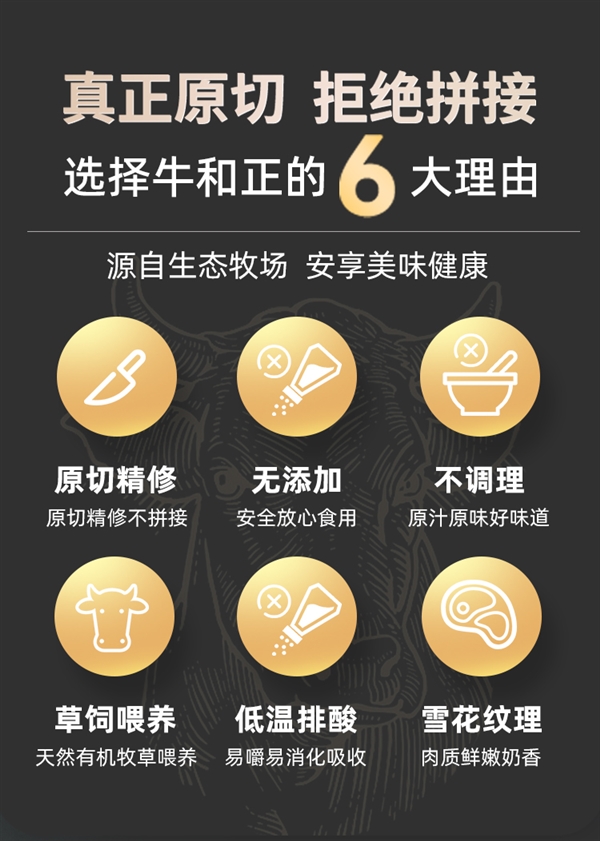 巴西進(jìn)口 牛和正原切牛排129元2.4斤狂促（送醬料、減170元）