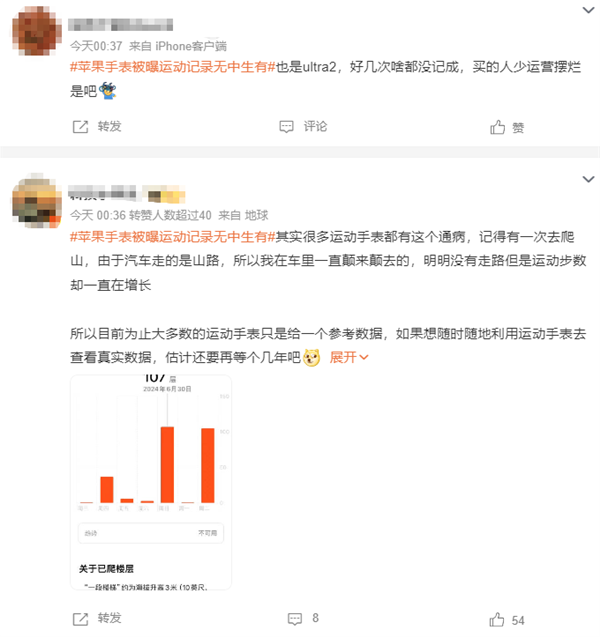 一天爬107層樓 蘋果Apple Watch Ultra 2被曝運動記錄無中生有