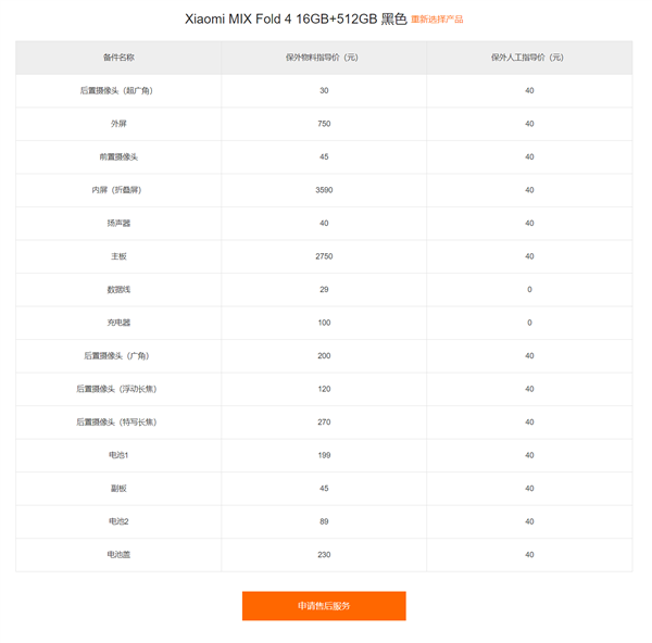 小米史上強折疊屏MIX Fold 4維修費公布：換塊內(nèi)屏要3590元