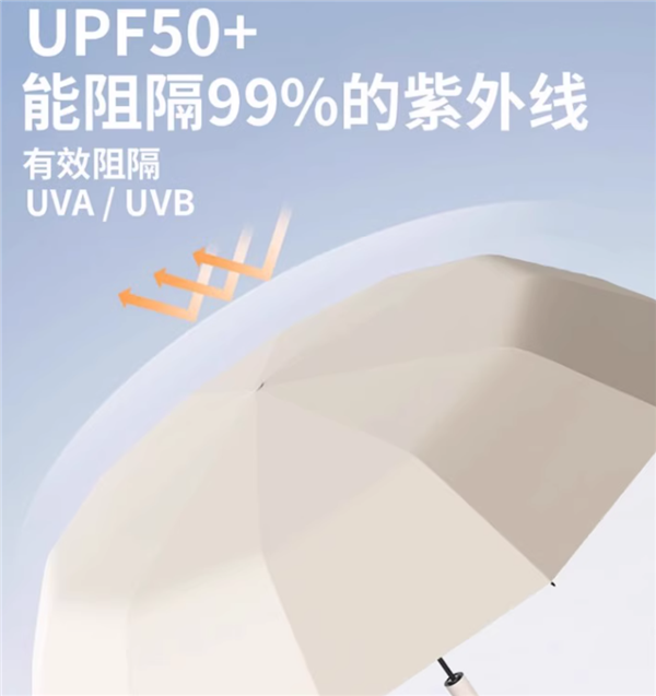 風(fēng)大雨大都不怕：遇格八股全自動(dòng)雨傘13.9元大促