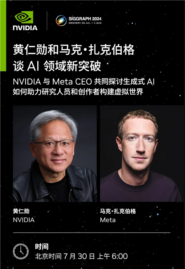 黃仁勛與扎克伯格首次公開對話：兩人互送皮夾克