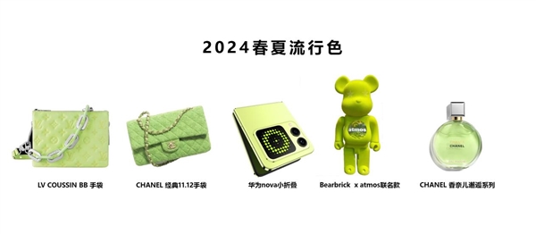 易烊千璽同款！年輕人的潮流小折疊手機來了 B站潮酷大秀驚喜度拉滿