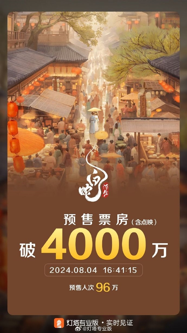 《白蛇：緣起》正統(tǒng)續(xù)作！《白蛇：浮生》預(yù)售票房破4000萬(wàn)