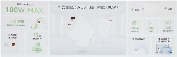 349元！華為發(fā)布100W全能充電器：USB-A/C融合 雙口終于能同時(shí)使用