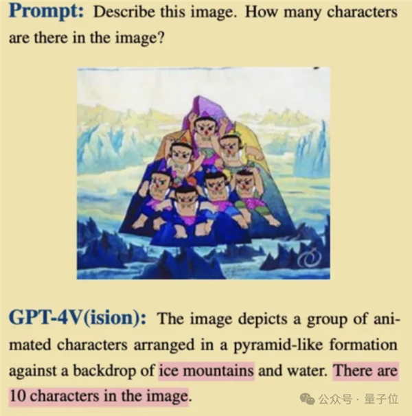 強國產(chǎn)多模態(tài)剛剛易主！騰訊混元把GPT-4/Claude-3.5/Gemini-1.5都超了