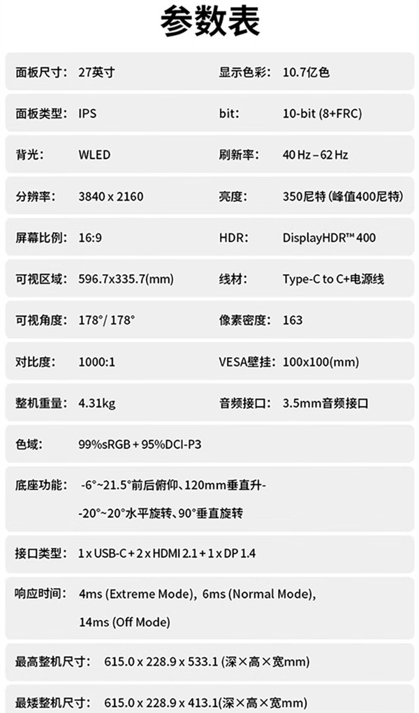 1399元！聯(lián)想小新27p顯示器上市：4K 60Hz、65W反向供電