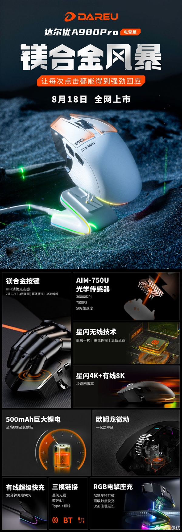 達(dá)爾優(yōu)A980 Pro電擎版星閃鼠標(biāo)將上市：配RGB磁吸充電底座