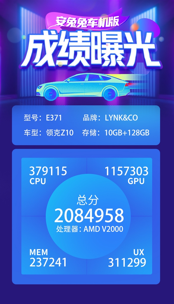 AMD YES！安兔兔公布領(lǐng)克Z10車機跑分：獨顯上車、暢玩3A
