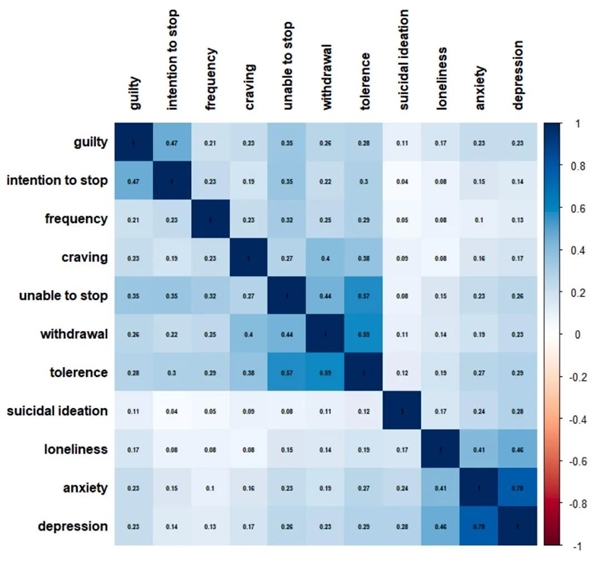 奶茶除了上癮還會(huì)讓你抑郁、焦慮！尤其女性要少喝