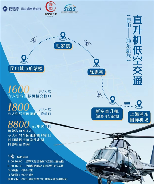 全國首條低空城際航線開通！上海浦東到昆山能打飛的了：低1600元