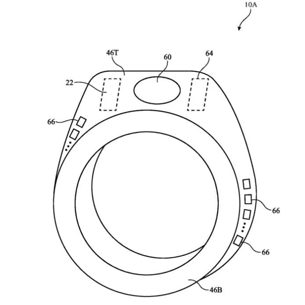 動(dòng)動(dòng)手指就能關(guān)燈！蘋果公布智能戒指專利：手勢(shì)+語音實(shí)現(xiàn)跨設(shè)備交互
