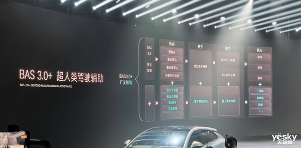 價(jià)格太具殺傷力！騰勢(shì)Z9 GT爆發(fā)了