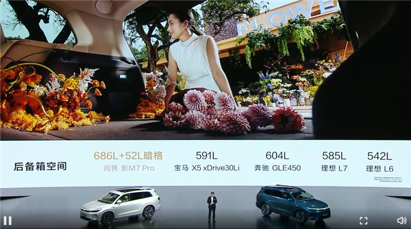 預(yù)售24.98萬起 問界新M7 Pro亮相 余承東：用料太好、賣一輛虧2-3萬