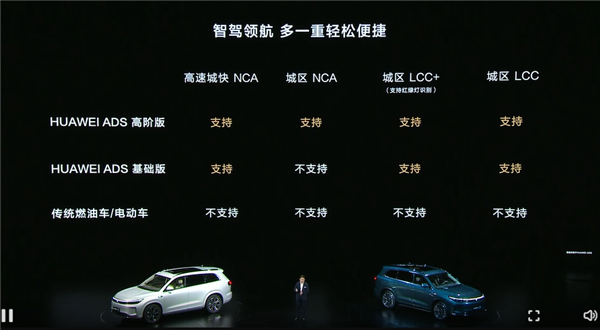 24.98萬(wàn)起 問(wèn)界新M7 Pro正式上市：首款華為視覺(jué)智駕SUV來(lái)了