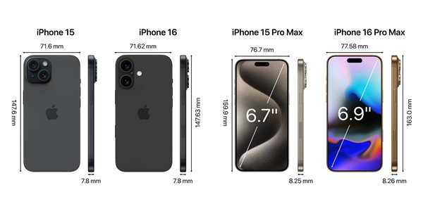 蘋果縫縫補補又一年！iPhone 16系列爆料信息匯總