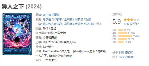 烏爾善新作《異人之下》網(wǎng)播定檔：8月30日騰訊視頻全網(wǎng)首播