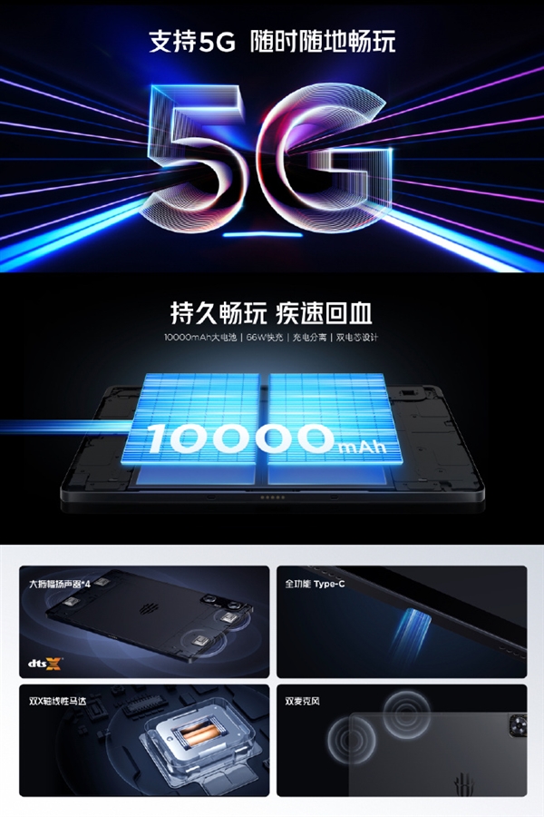 紅魔平板·3D探索版發(fā)布：全場景裸眼3D顯示 AI人眼追蹤