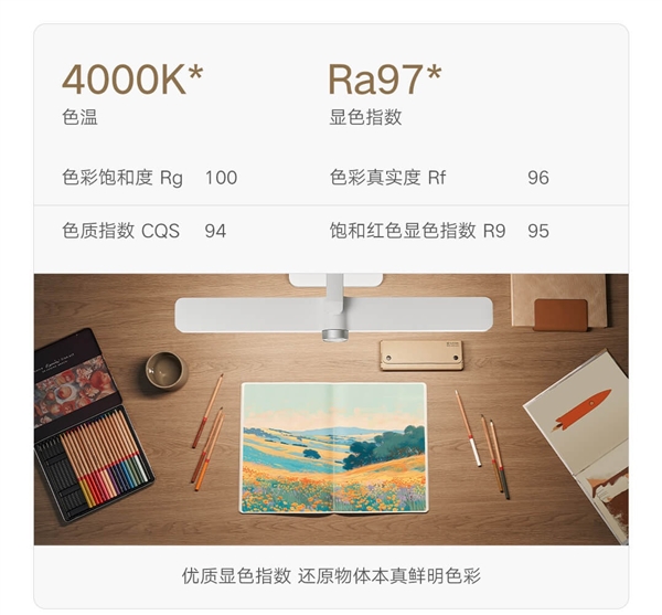 469元！小米米家桌面學(xué)習(xí)燈Pro開(kāi)啟眾籌：24GHz雷達(dá)感應(yīng)、智能調(diào)光