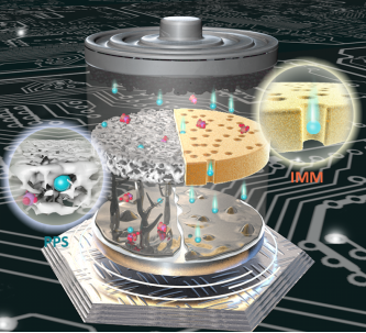 中科院研發(fā)全新隔膜 鋰電池安全了：內(nèi)部不再“長(zhǎng)刺”