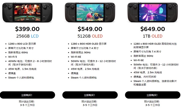 Steam Deck會(huì)過時(shí)嗎？