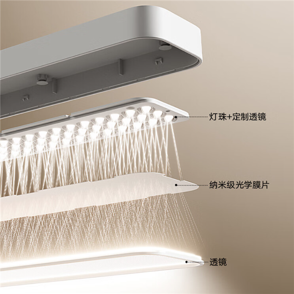 479元！米家桌面學(xué)習(xí)燈pro開售：全光譜LED燈珠、自適應(yīng)調(diào)光