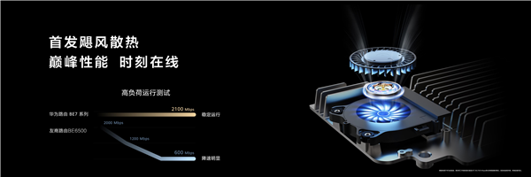 599元起！華為發(fā)布高端Wi-Fi 7路由器BE7系列：3秒下完一部電影