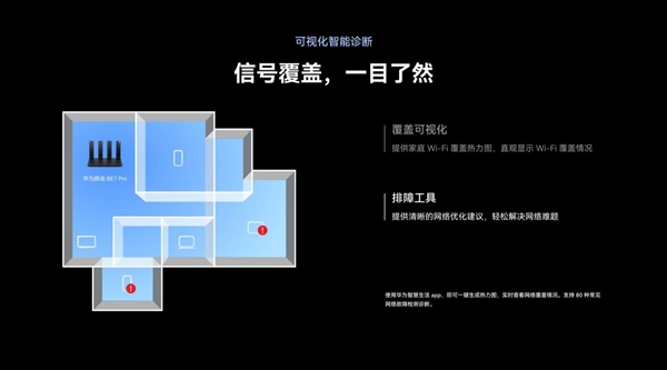 華為Wi-Fi 7路由器 BE7系列發(fā)布！采用獨家超薄膜天線設(shè)計 信號多穿一堵墻