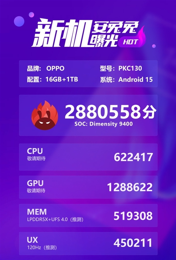 天璣9400刷新安卓記錄！OPPO Find X8系列跑分破288萬