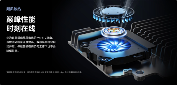 599元！華為路由BE7開售：Wi-Fi 7 6500兆級(jí)、雙2.5GE網(wǎng)口