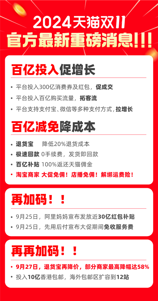 天貓雙11迎來兩個重磅好消息！淘寶全量上線微信支付  退貨寶高降幅達58%