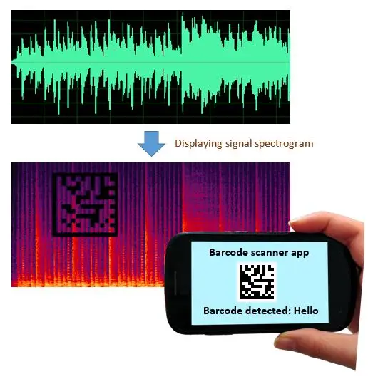 三只羊“財(cái)色錄音”是假的！但背后技術(shù)是真的恐怖