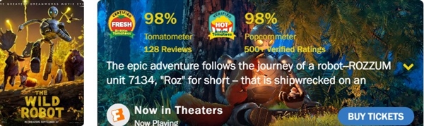 《荒野機器人》位居北美第一