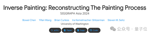 AI逆向繪畫火了！一鍵重繪梵高《星空》