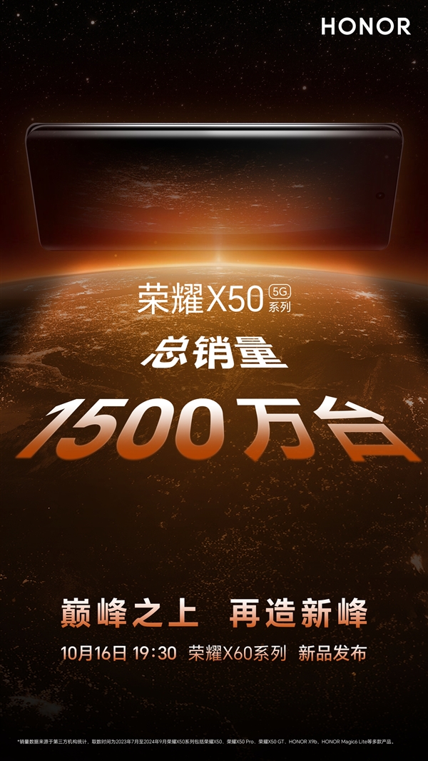 榮耀X60系列定檔10月16日發(fā)布：前代銷量破1500萬臺(tái) 每2.7秒賣出一臺(tái)