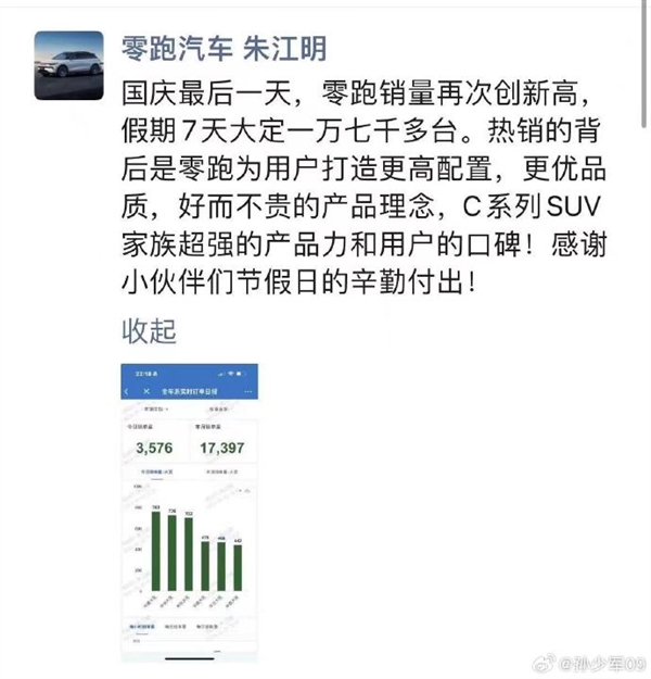 這個(gè)國慶假期 新能源汽車賣瘋了！理想破2萬、華為2.8萬